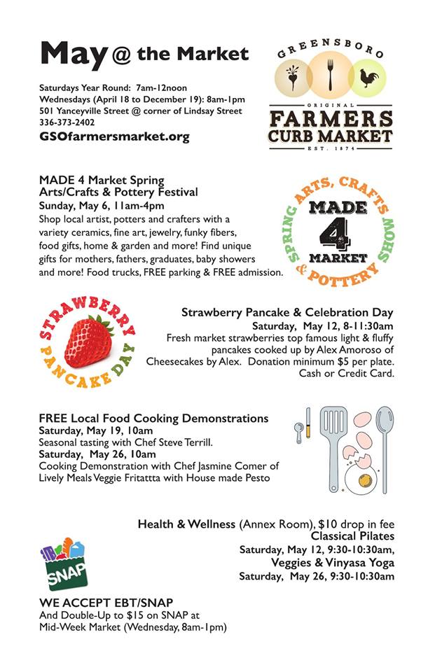 May Events & Market Happenings