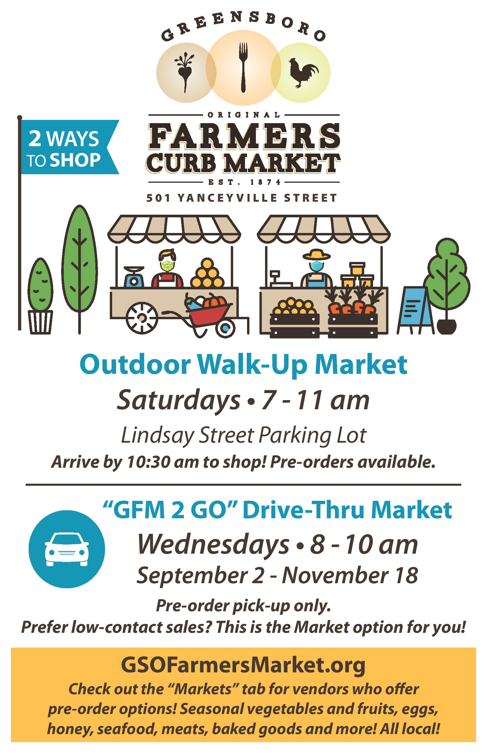 Greensboro Farmers Market Announces Fall 2020 Season Plans